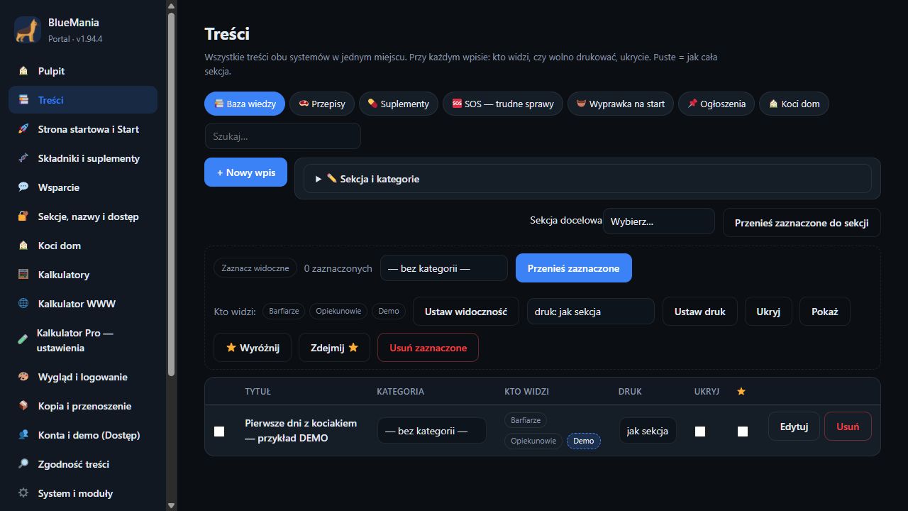 Fikcyjny wpis Pierwsze dni z kociakiem w panelu Portalu PRO