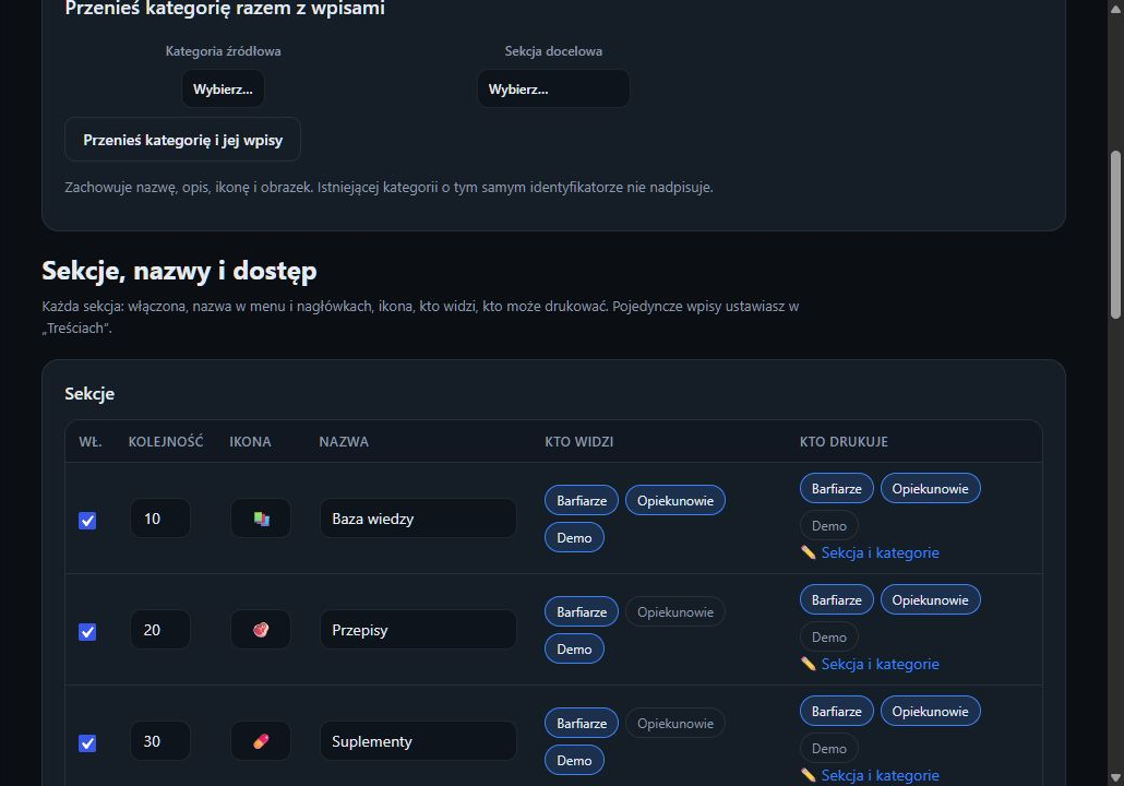 Panel reguł dostępu Portal PRO z sekcjami i grupami odbiorców